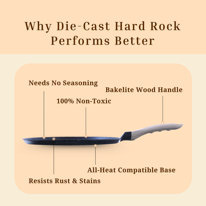 Hard Rock Die Cast Non Stick D'lite Tawa,  Induction Base