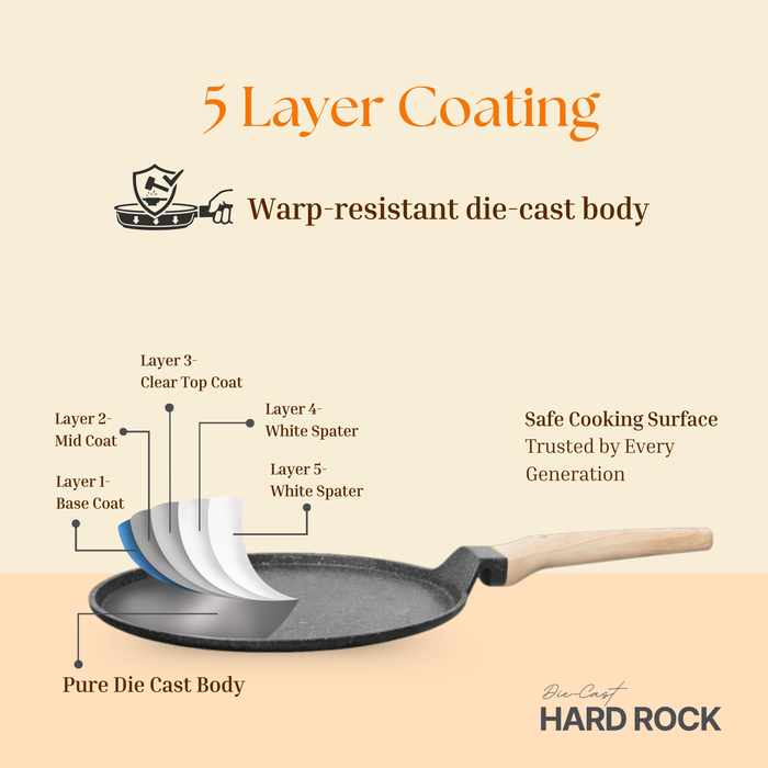 Hard Rock Die Cast Non Stick D'lite Tawa,  Induction Base