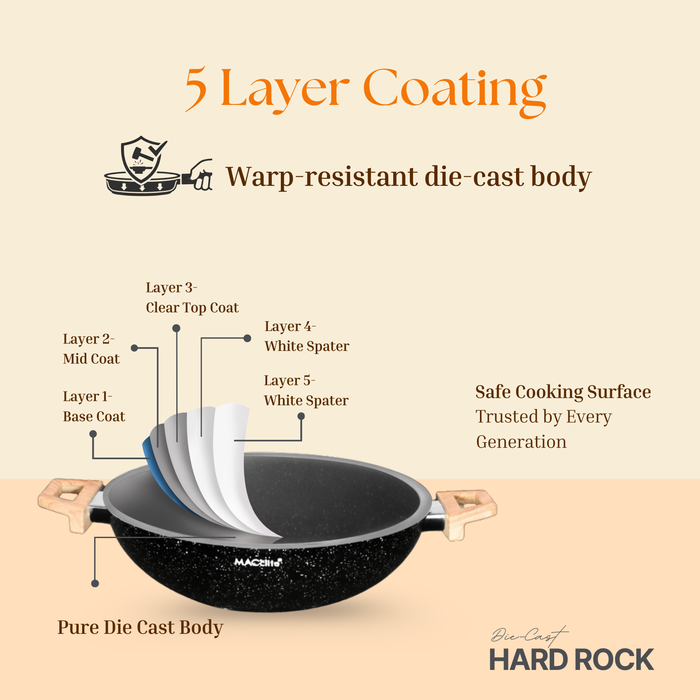 Hard Rock Die Cast Non Stick Triumph Kadai, Induction Base