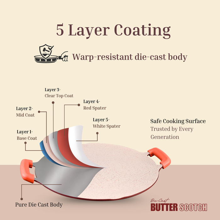 Butter Scotch Die Cast Non Stick Triumph Concave Tawa, Induction Base