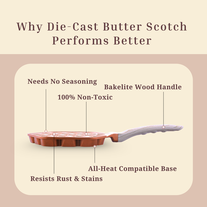 Butter Scotch Die Cast Non Stick  (Triumph series) Hexa Appe/Muffin Pan 18 cavity, Induction Base