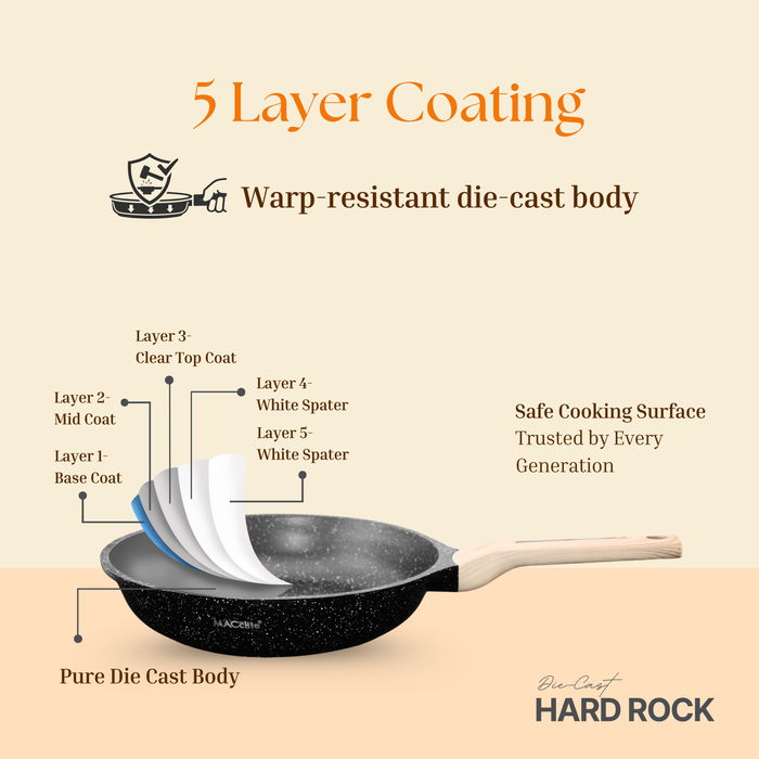 Hard Rock Die Cast Non Stick Triumph Fry Pan, Induction Base