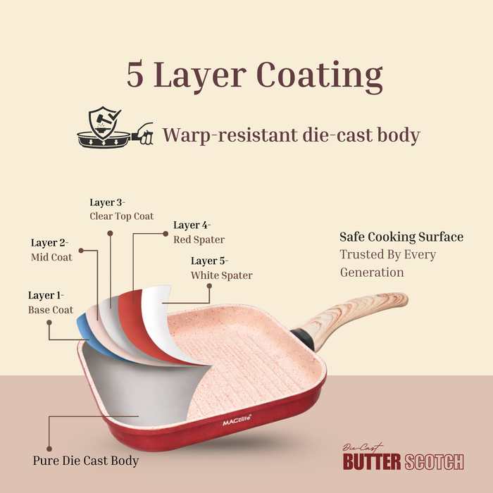 Butter Scotch Die Cast Non Stick Square Grill Pan 26 cm Dia, 2.2 Liters, Induction Base