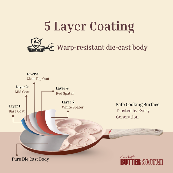 Butter Scotch Die Cast Non Stick  (Triumph series) Tawa 7 cavity, Induction Base