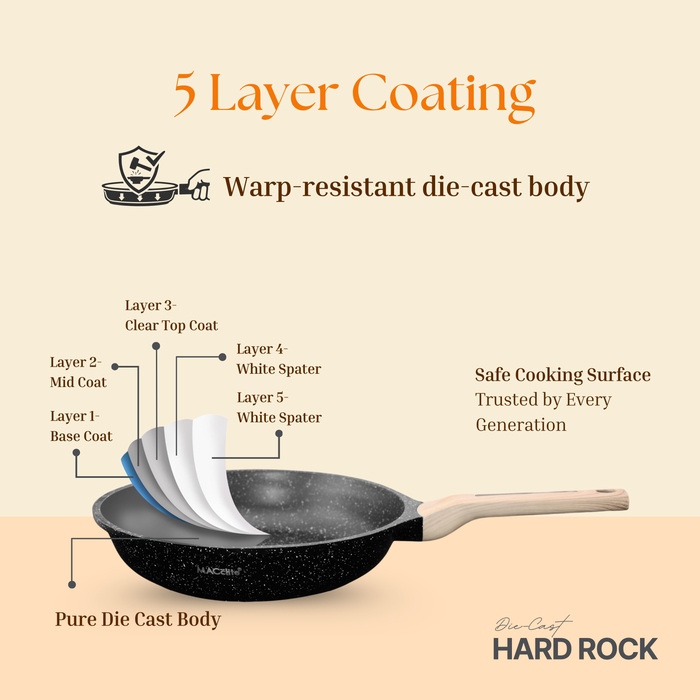 Hard Rock Die Cast Non Stick Triumph Fry Pan With Glass Lid, Induction Base