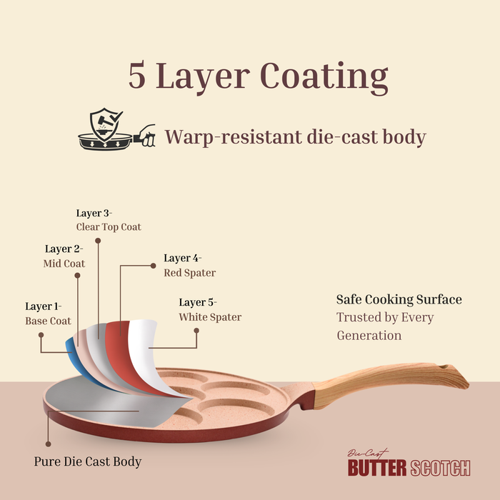 Butter Scotch Die Cast Non-Stick Triumph Tikki/Cake Pan/Mini Uttappam Tawa 7 Cavity, Induction Base