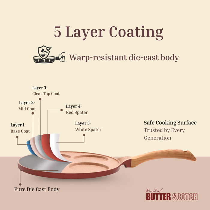 Butter Scotch Die Cast Non-Stick Triumph Tikki/Cake Pan/Mini Uttappam Tawa 4 Cavity, Induction Base