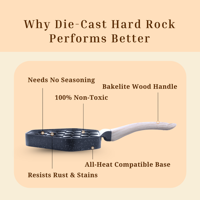 Hard Rock Die Cast Non Stick (Triumph series) Texa Appe / Muffin Pan 12 Cavity