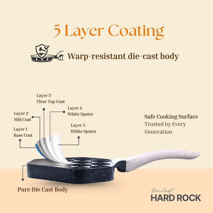 Hard Rock Die Cast Non Stick (Triumph series) Texa Appe / Muffin Pan 12 Cavity
