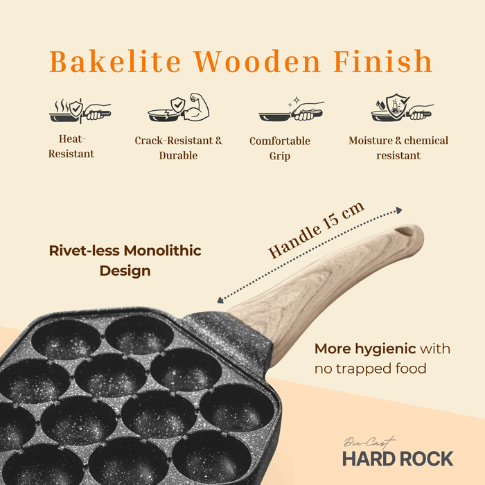 Hard Rock Die Cast Non Stick (Triumph series) Texa Appe / Muffin Pan 12 Cavity