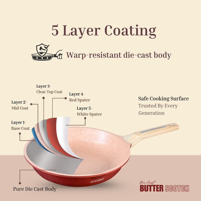 Butter Scotch Die Cast Non Stick Triumph Frying Pan, Induction Base