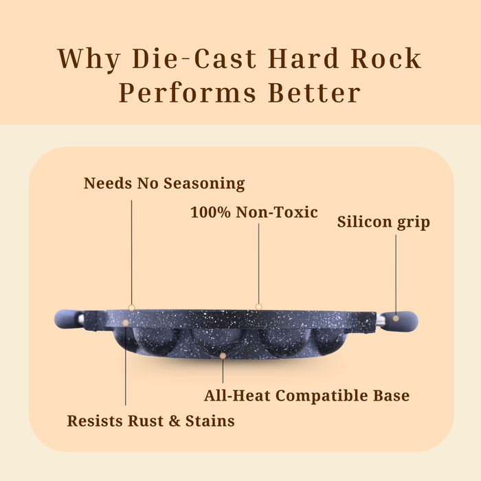 Hard Rock Die Cast Non Stick (Triumph series) Round Appe / Muffin Pan with Glass Lid 15 Cavity,  Induction Base