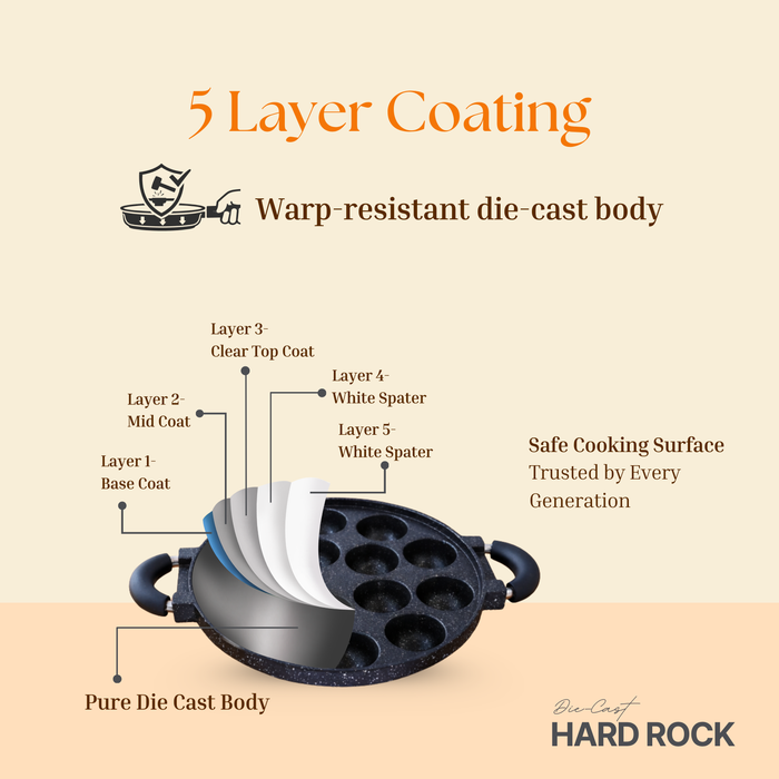 Hard Rock Die Cast Non Stick (Triumph series) Round Appe / Muffin Pan with Glass Lid 15 Cavity,  Induction Base