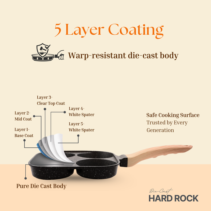Hard Rock Die Cast Non-Stick IB Triumph Breakfast Cutlet Pan Tawa 4 Cavity