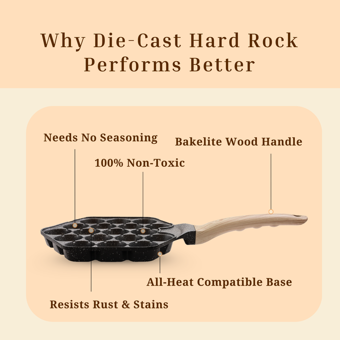 Hard Rock Die Cast Non Stick  (Triumph series) Hexa Appe/Muffin Pan 18 cavity, Induction Base