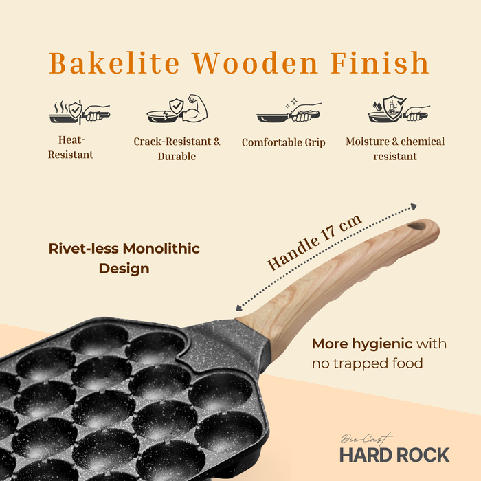 Hard Rock Die Cast Non Stick  (Triumph series) Hexa Appe/Muffin Pan 18 cavity, Induction Base
