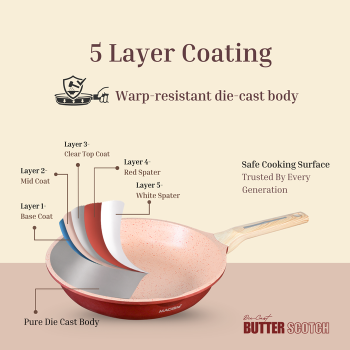 Butter Scotch Die Cast Non Stick Triumph Frying Pan with galss lid,  Induction Base