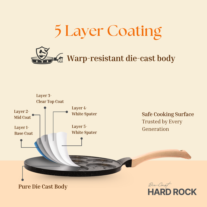 Hard Rock Die Cast Non Stick  (Triumph series) Smiley Tawa 7 cavity, Induction Base