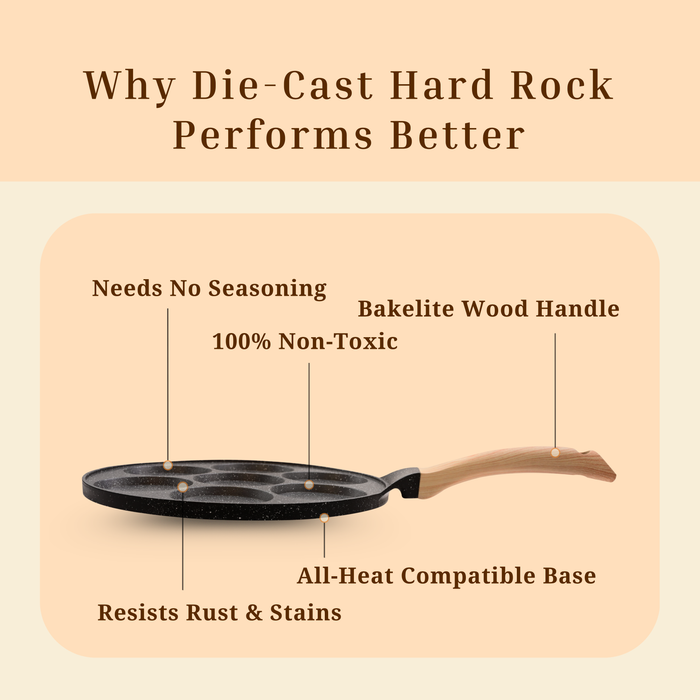 Hard Rock Die Cast Non-Stick IB Triumph Plain Tikki/Cake Pan/Mini Uttappam Tawa 7 Cavity