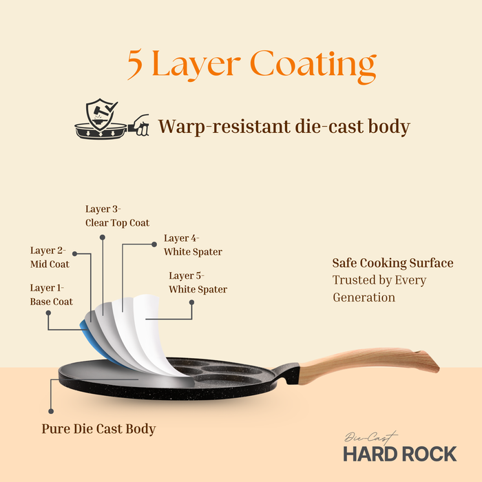 Hard Rock Die Cast Non-Stick IB Triumph Plain Tikki/Cake Pan/Mini Uttappam Tawa 7 Cavity