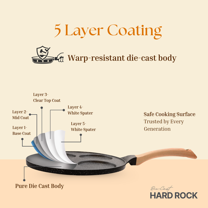 Hard Rock Die Cast Non-Stick IB Triumph Plain Tikki/Cake Pan/Mini Uttappam Tawa 4 Cavity