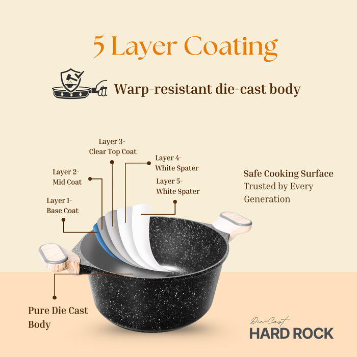 Hard Rock Die Cast Non Stick Triumph Casserole, Induction Base