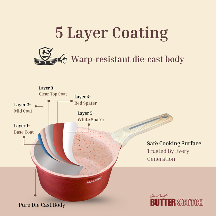 Butter Scotch Die Cast Non Stick Triumph Sauce Pan 18 cm Dia, 2 Liters.