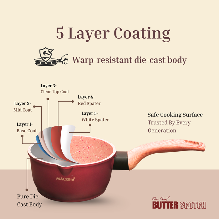 Butter Scotch Die Cast Non Stick Sauce Pan 16cm Dia, 1.4 Liters, Induction Base