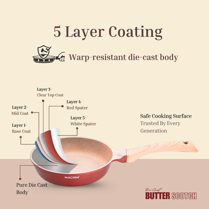Butter Scotch Die Cast Non Stick Fry Pan, Induction Base