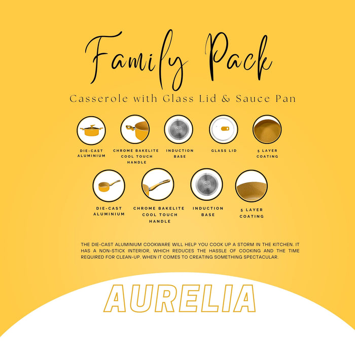 Aurelia Non Stick Family Pack, Set of 7 Pieces, Induction Base