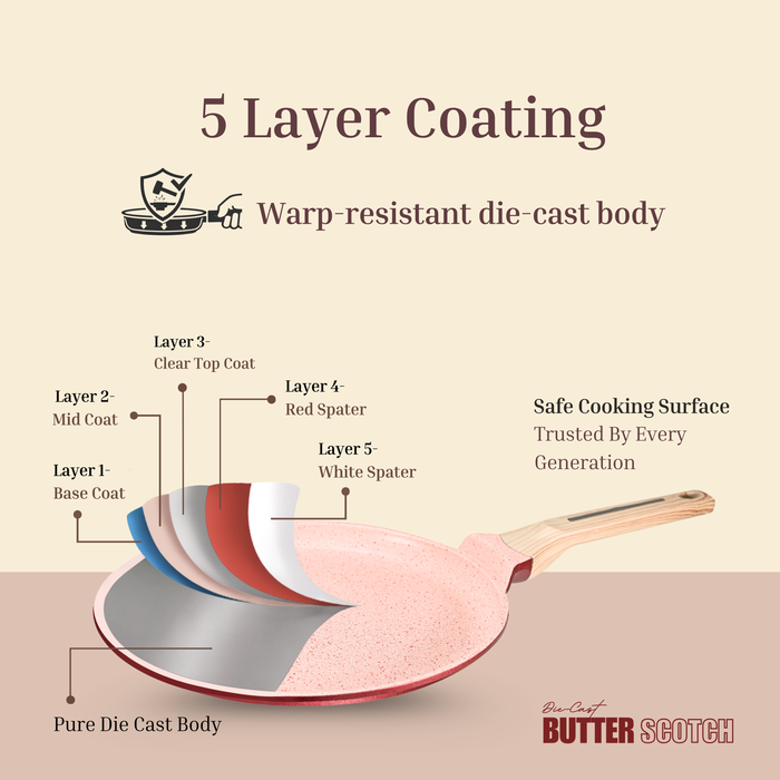 Butter Scotch Die Cast Non Stick Triumph Tawa, Induction Base