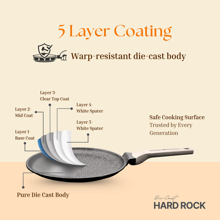 Hard Rock Die Cast Non Stick Triumph Tawa, Induction Base